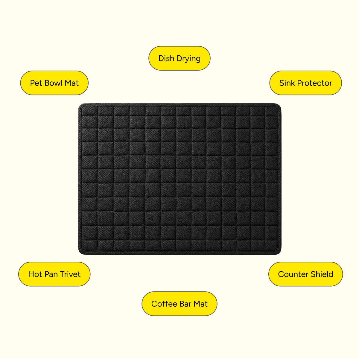 KitchenPick kitchen counter drying mat keeping sink area clean and dry