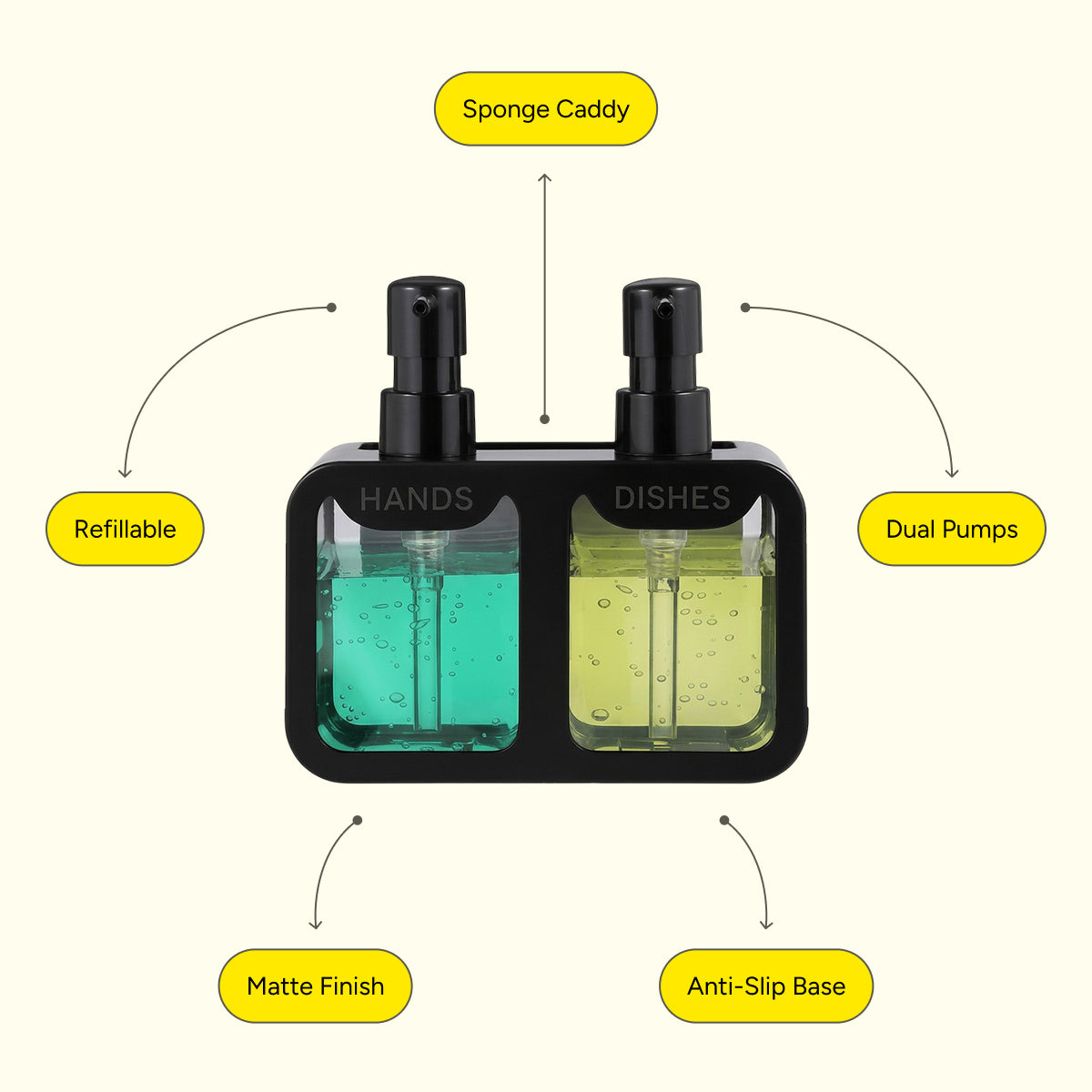 2-in-1 kitchen soap dispenser reducing clutter around sink area